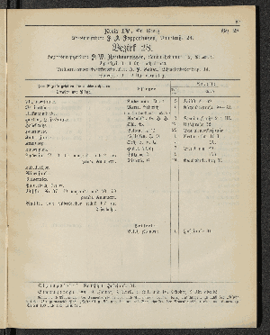 Vorschaubild von [[Öffentliche Waisenpflege der Stadt Hamburg]]