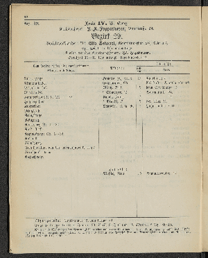 Vorschaubild von [[Öffentliche Waisenpflege der Stadt Hamburg]]