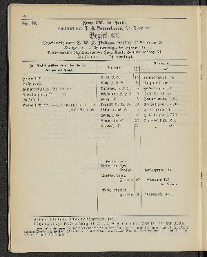 Vorschaubild von [[Öffentliche Waisenpflege der Stadt Hamburg]]