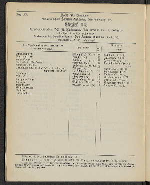 Vorschaubild von [[Öffentliche Waisenpflege der Stadt Hamburg]]