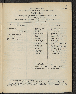 Vorschaubild von [[Öffentliche Waisenpflege der Stadt Hamburg]]