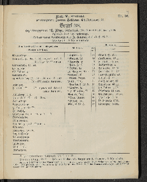 Vorschaubild von [[Öffentliche Waisenpflege der Stadt Hamburg]]