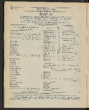 Vorschaubild von [[Öffentliche Waisenpflege der Stadt Hamburg]]