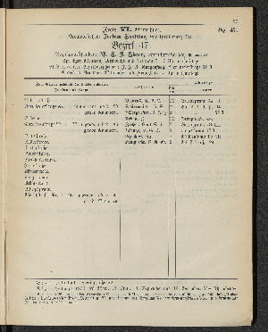 Vorschaubild von [[Öffentliche Waisenpflege der Stadt Hamburg]]