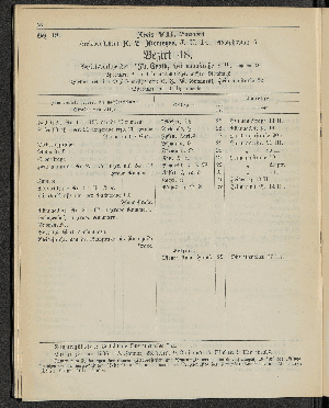 Vorschaubild von [[Öffentliche Waisenpflege der Stadt Hamburg]]