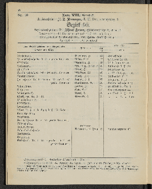 Vorschaubild von [[Öffentliche Waisenpflege der Stadt Hamburg]]