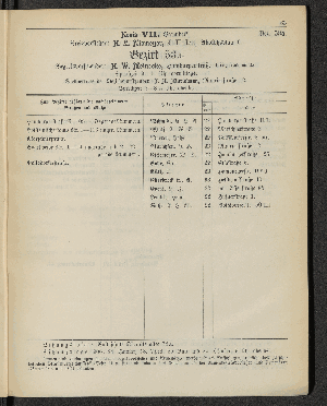 Vorschaubild von [[Öffentliche Waisenpflege der Stadt Hamburg]]