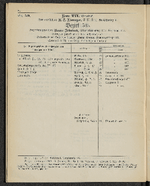 Vorschaubild von [[Öffentliche Waisenpflege der Stadt Hamburg]]