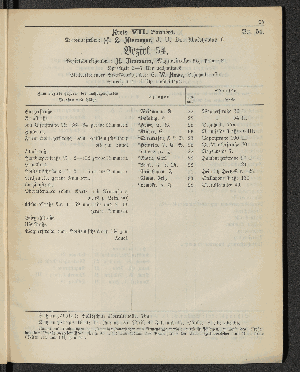 Vorschaubild von [[Öffentliche Waisenpflege der Stadt Hamburg]]