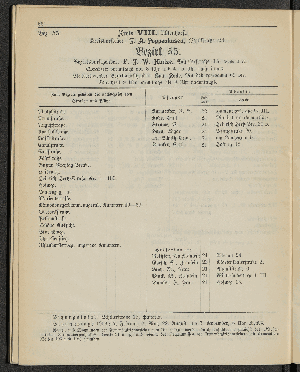 Vorschaubild von [[Öffentliche Waisenpflege der Stadt Hamburg]]