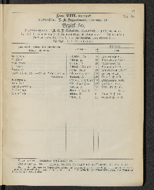 Vorschaubild von [[Öffentliche Waisenpflege der Stadt Hamburg]]