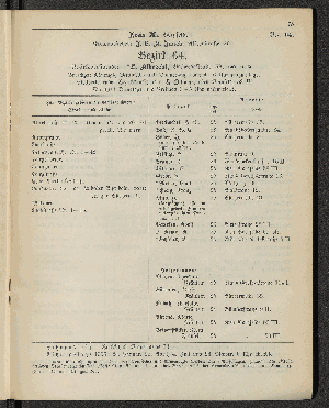 Vorschaubild von [[Öffentliche Waisenpflege der Stadt Hamburg]]