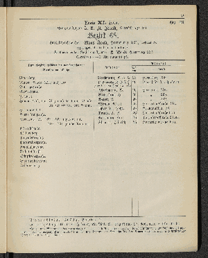 Vorschaubild von [[Öffentliche Waisenpflege der Stadt Hamburg]]