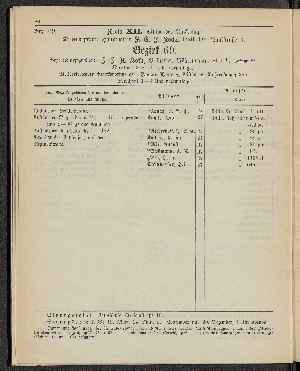 Vorschaubild von [[Öffentliche Waisenpflege der Stadt Hamburg]]