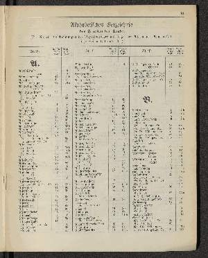 Vorschaubild von [[Öffentliche Waisenpflege der Stadt Hamburg]]