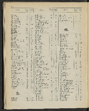 Vorschaubild von [[Öffentliche Waisenpflege der Stadt Hamburg]]