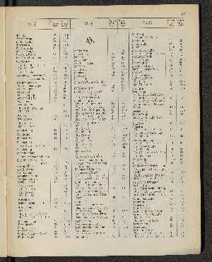 Vorschaubild von [[Öffentliche Waisenpflege der Stadt Hamburg]]