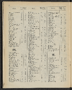 Vorschaubild von [[Öffentliche Waisenpflege der Stadt Hamburg]]