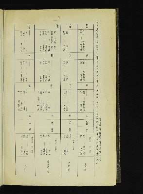 Vorschaubild von [[Kirchlich-statistische Zusammenstellungen über die christlichen Stadt- und Land-Gemeinden Hamburgs]]