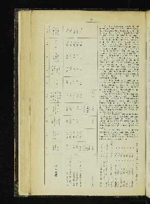 Vorschaubild von [[Kirchlich-statistische Zusammenstellungen über die christlichen Stadt- und Land-Gemeinden Hamburgs]]