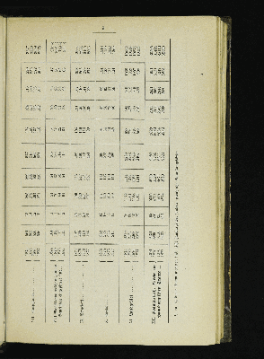 Vorschaubild von [[Kirchlich-statistische Zusammenstellungen über die christlichen Stadt- und Land-Gemeinden Hamburgs]]