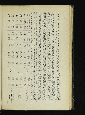 Vorschaubild von [[Kirchlich-statistische Zusammenstellungen über die christlichen Stadt- und Land-Gemeinden Hamburgs]]