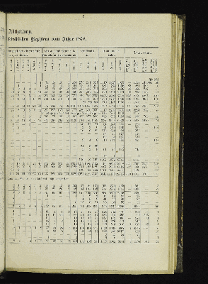 Vorschaubild von [[Kirchlich-statistische Zusammenstellungen über die christlichen Stadt- und Land-Gemeinden Hamburgs]]