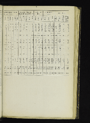 Vorschaubild von [[Kirchlich-statistische Zusammenstellungen über die christlichen Stadt- und Land-Gemeinden Hamburgs]]