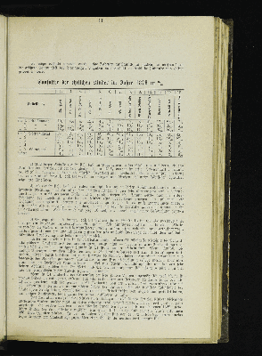 Vorschaubild von [[Kirchlich-statistische Zusammenstellungen über die christlichen Stadt- und Land-Gemeinden Hamburgs]]