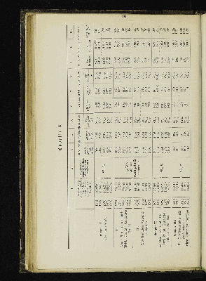 Vorschaubild von [[Kirchlich-statistische Zusammenstellungen über die christlichen Stadt- und Land-Gemeinden Hamburgs]]