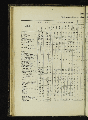 Vorschaubild von [[Kirchlich-statistische Zusammenstellungen über die christlichen Stadt- und Land-Gemeinden Hamburgs]]