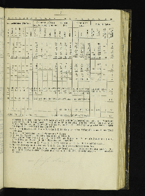 Vorschaubild von [[Kirchlich-statistische Zusammenstellungen über die christlichen Stadt- und Land-Gemeinden Hamburgs]]