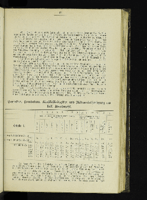 Vorschaubild von [[Kirchlich-statistische Zusammenstellungen über die christlichen Stadt- und Land-Gemeinden Hamburgs]]