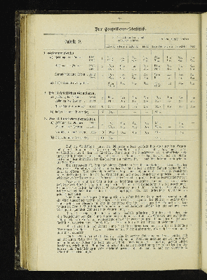 Vorschaubild von [[Kirchlich-statistische Zusammenstellungen über die christlichen Stadt- und Land-Gemeinden Hamburgs]]