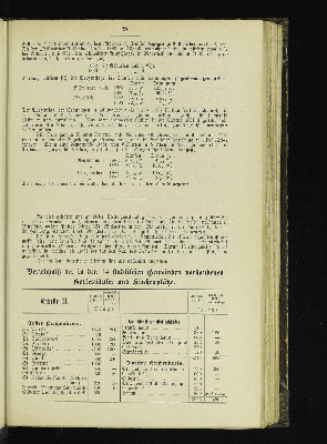 Vorschaubild von [[Kirchlich-statistische Zusammenstellungen über die christlichen Stadt- und Land-Gemeinden Hamburgs]]