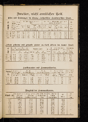 Vorschaubild von [[Kirchlich-statistische Zusammenstellungen über die Stadt- und Landgemeinden der Evangelisch-Lutherischen Kirche im Hamburgischen Staate]]