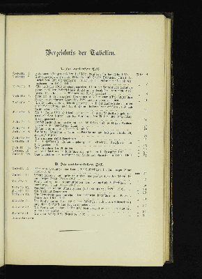 Vorschaubild von [[Kirchlich-statistische Zusammenstellungen über die Stadt- und Landgemeinden der Evangelisch-Lutherischen Kirche im Hamburgischen Staate]]