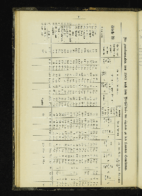 Vorschaubild von [[Kirchlich-statistische Zusammenstellungen über die Stadt- und Landgemeinden der Evangelisch-Lutherischen Kirche im Hamburgischen Staate]]