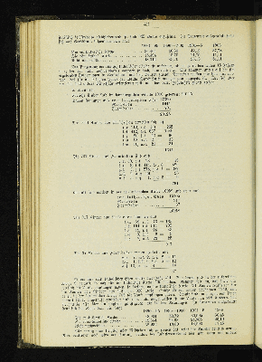 Vorschaubild von [[Kirchlich-statistische Zusammenstellungen über die Stadt- und Landgemeinden der Evangelisch-Lutherischen Kirche im Hamburgischen Staate]]