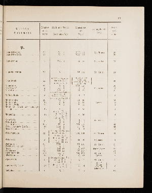 Vorschaubild von [[Straßen- und Ortschaftsverzeichnis]]