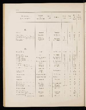 Vorschaubild von [[Straßen- und Ortschaftsverzeichnis]]