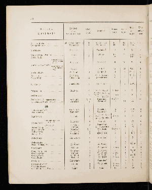 Vorschaubild von [[Straßen- und Ortschaftsverzeichnis]]