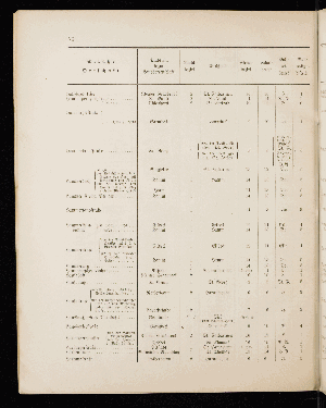 Vorschaubild von [[Straßen- und Ortschaftsverzeichnis]]