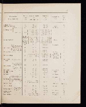 Vorschaubild von [[Straßen- und Ortschaftsverzeichnis]]