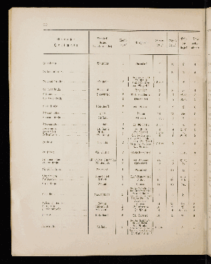 Vorschaubild von [[Straßen- und Ortschaftsverzeichnis]]