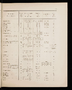 Vorschaubild von [[Straßen- und Ortschaftsverzeichnis]]