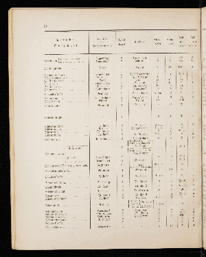 Vorschaubild von [[Straßen- und Ortschaftsverzeichnis]]