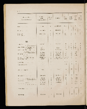 Vorschaubild von [[Straßen- und Ortschaftsverzeichnis]]