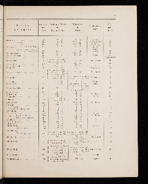 Vorschaubild von [[Straßen- und Ortschaftsverzeichnis]]