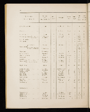 Vorschaubild von [[Straßen- und Ortschaftsverzeichnis]]